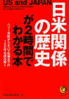 日米関係の歴史が２時間でわかる本