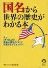 国名から世界の歴史がわかる本
