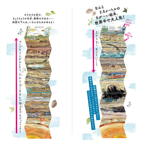 地球のまんなかまでどんどんのびるしかけ絵本 地面の下には 何があるの シャーロット ギラン ユヴァル ゾマー 小林 美幸 河出書房新社