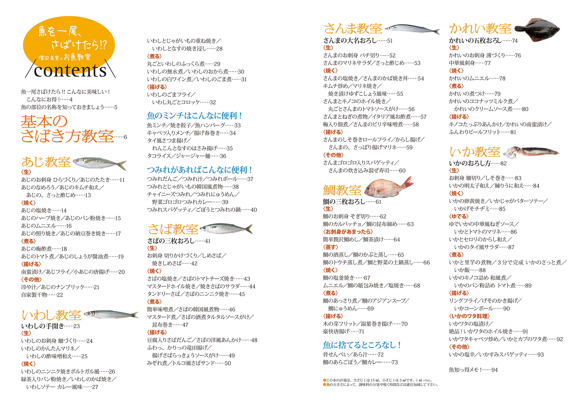 魚を一尾、さばけたら!? 濱田美里のお魚教室