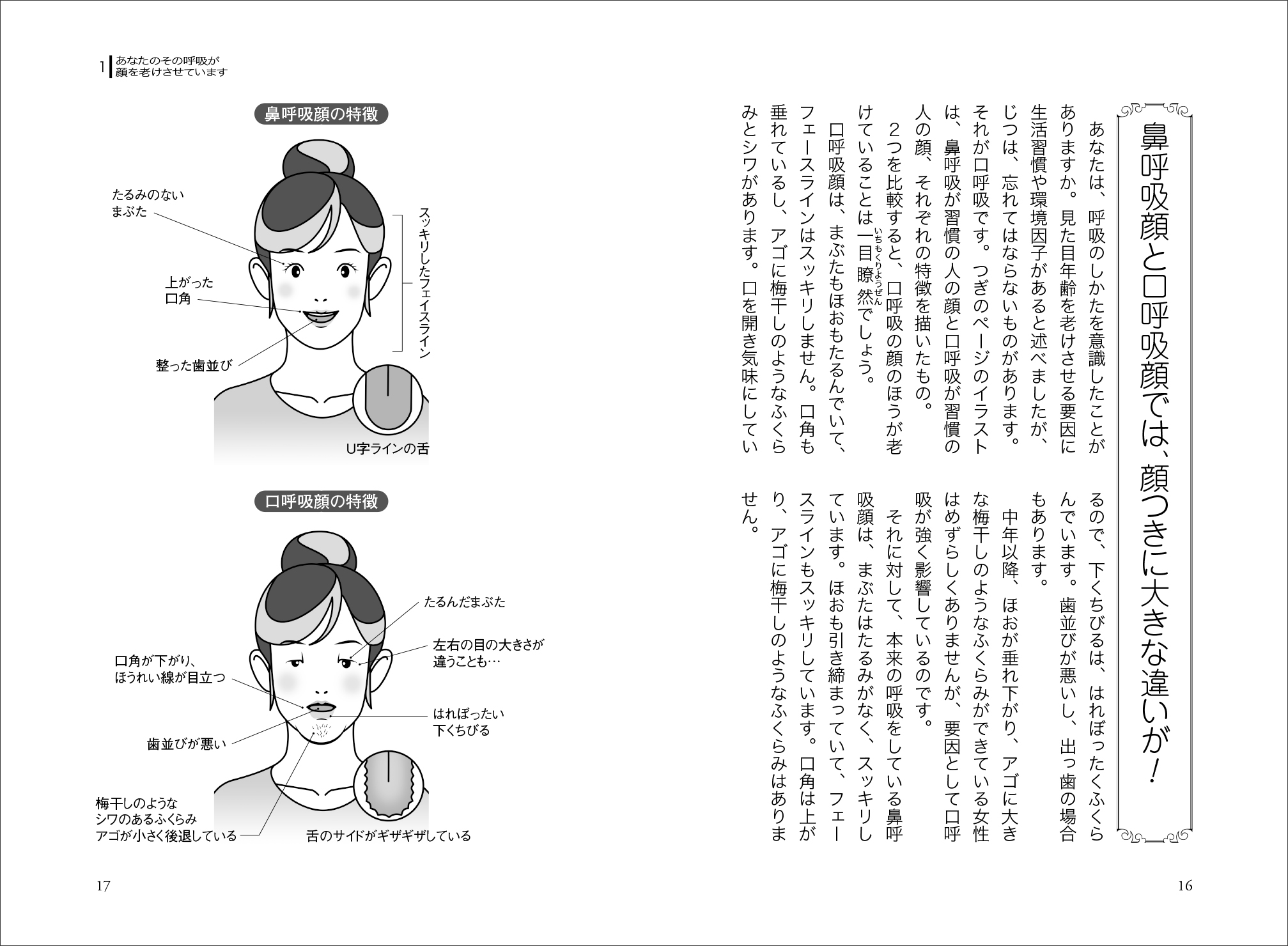 シワ・たるみ・くすみが消える美顔呼吸 :今井 一彰 | 河出書房新社