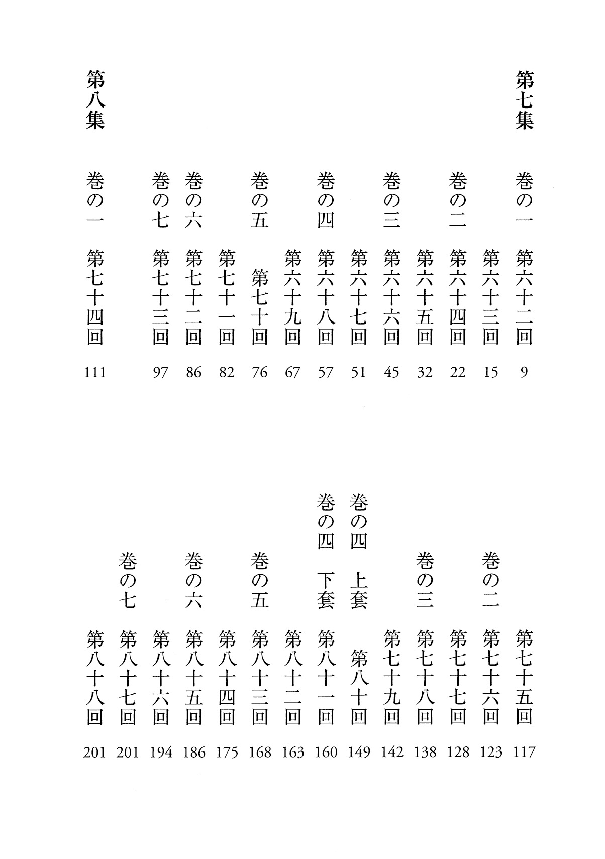 現代語訳 南総里見八犬伝 下 :曲亭 馬琴,白井 喬二 | 河出書房新社
