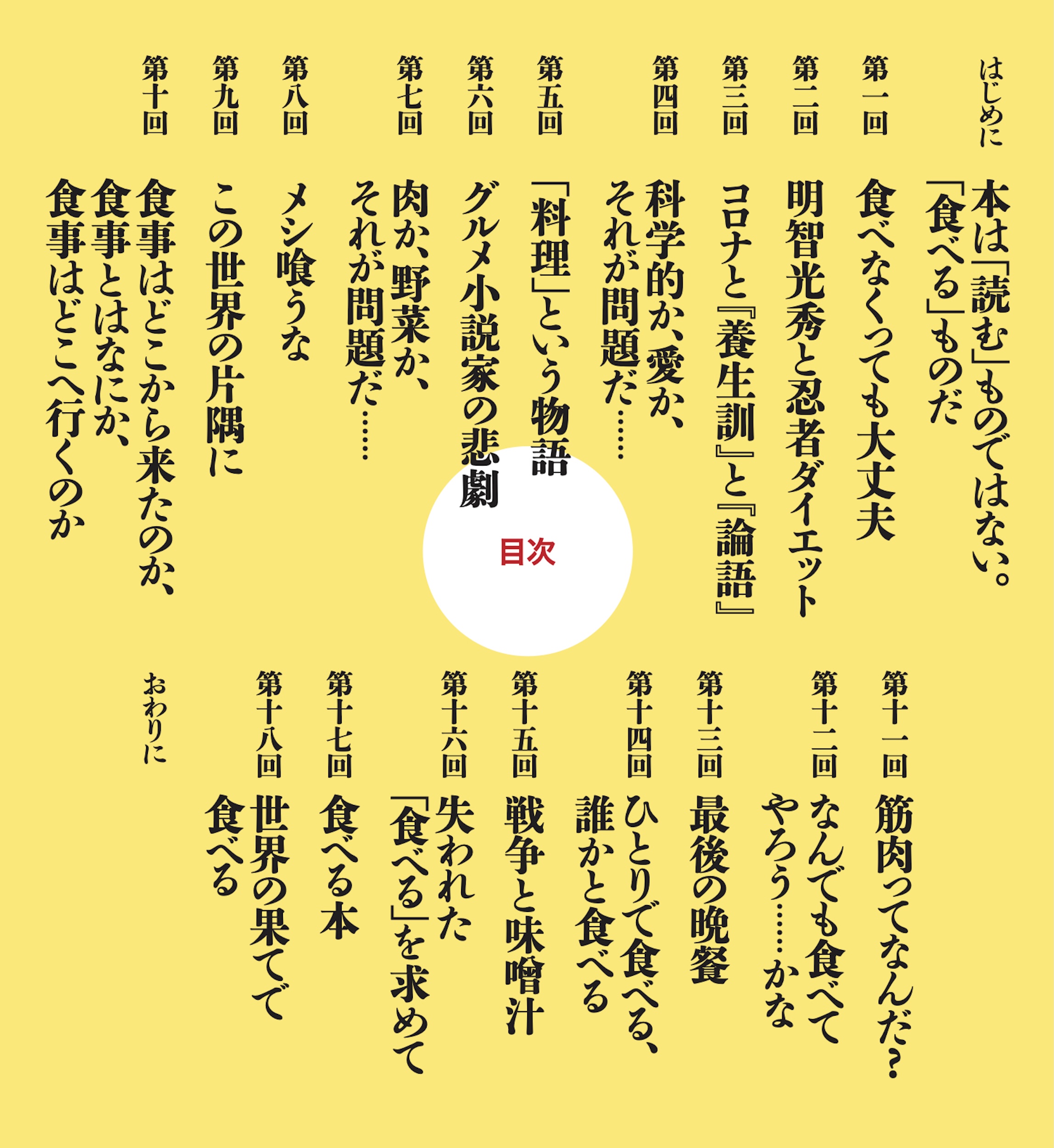 食べる本