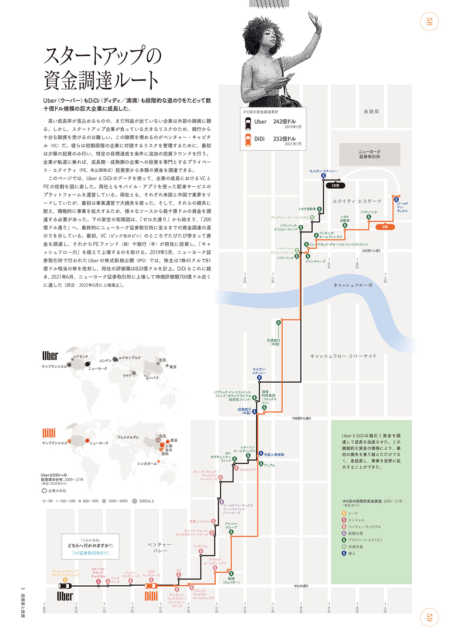 図解 世界の金融 :ダリウシュ・ヴォイチク,ジェームズ・チェシャー