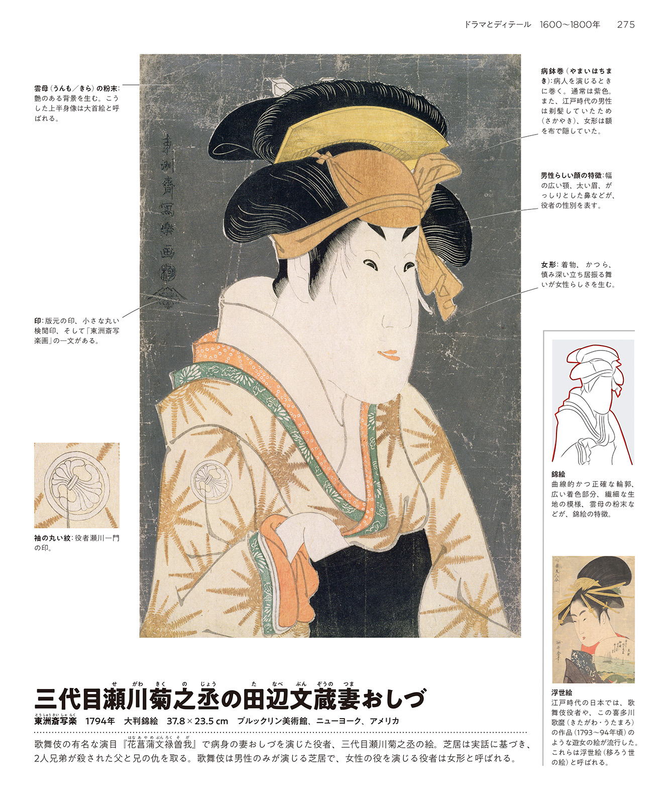 完全解読 世界の美術 :DK社,ダコスタ 吉村花子 | 河出書房新社
