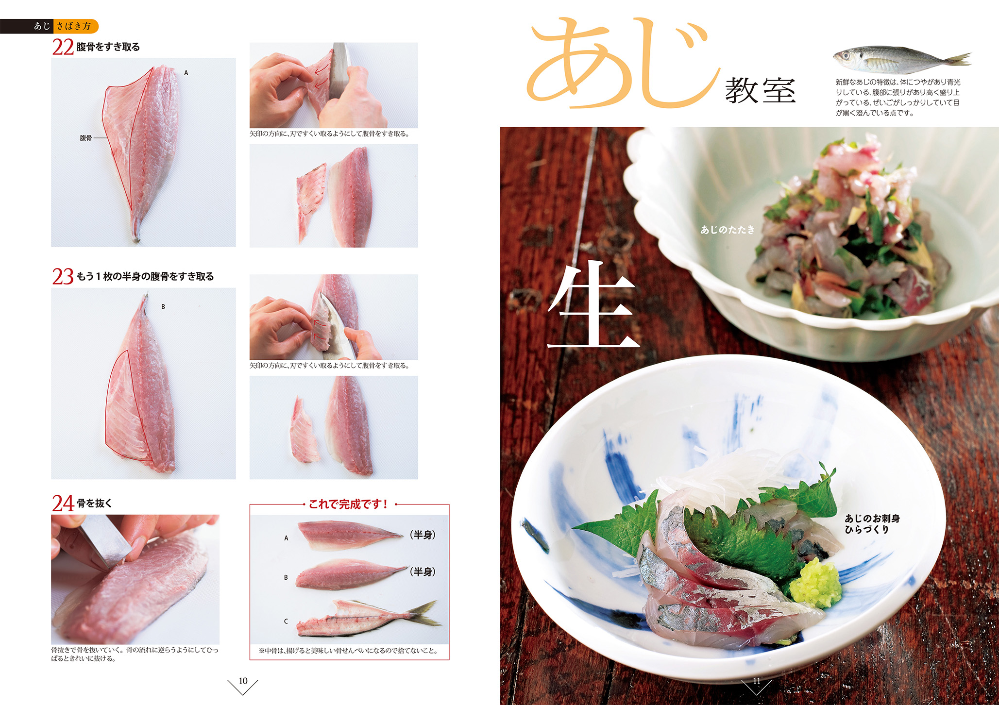 魚を一尾、さばけたら!? 濱田美里のお魚教室