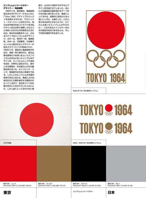 新シーズンアイテム 新品　オリンピックデザイン全史 1896-2020 人文/社会