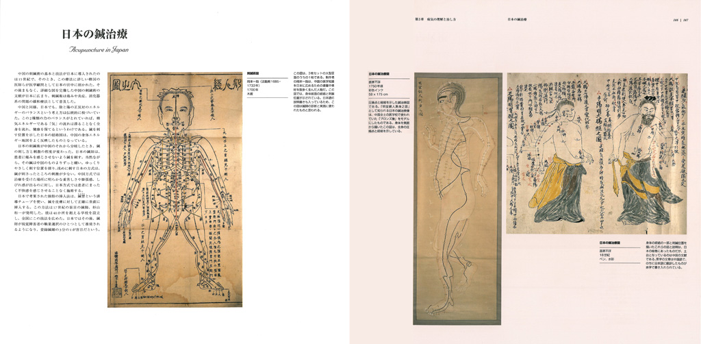 ア－トで見る医学の歴史