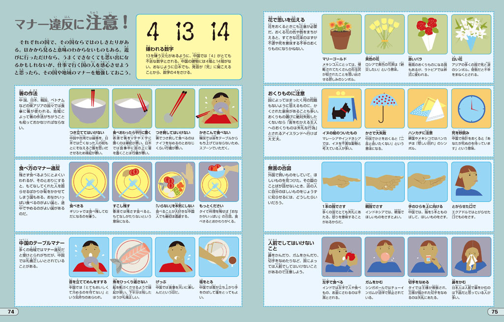 いまがわかる 世界なるほど大百科 河出書房新社